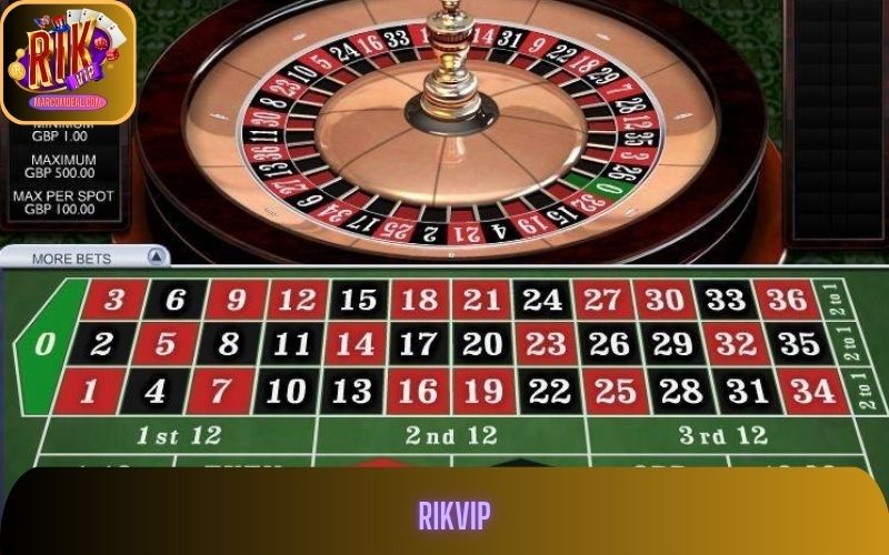 Rikvip - Thế Giới Giải Trí Trực Tuyến Hàng Đầu Châu Á
